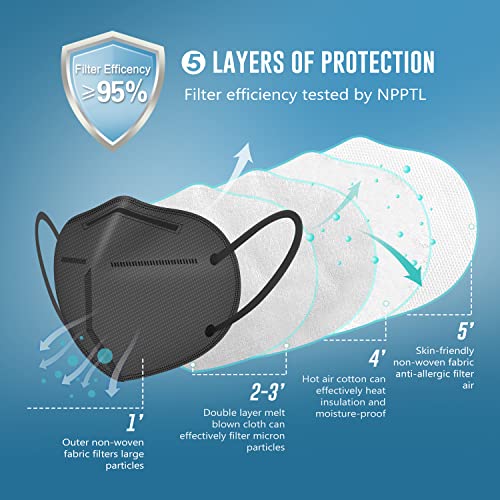 WWDOLL KN95 Face Mask 25 Pack, 5-Layers Breathable Disposable KN95 Masks - color: Black