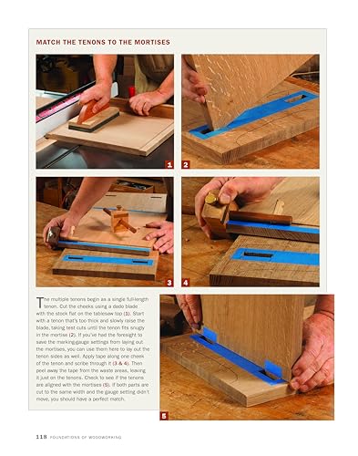 Foundations of Woodworking: Essential Joinery Techniques and Building Strategies