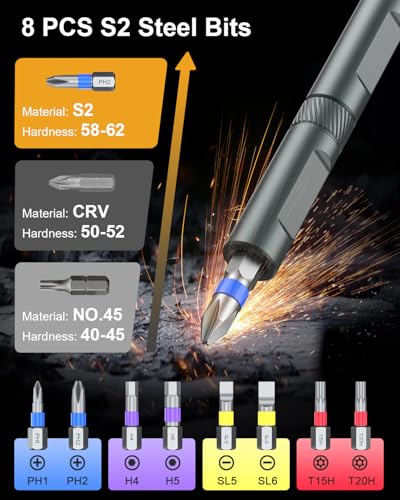 Bomivoi Magnetic Screwdriver Set, Portable Mini Flexible Combination Ratchet Screwdriver Set with T Handle, S2 Steel Bits, Repair Tool Kit for Furniture Assembly, Bicycles, Computer, DIY - style: 12 IN 1