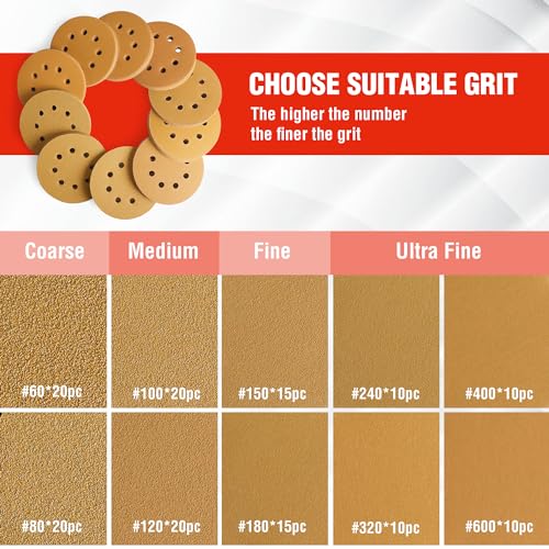 WORKPRO Sanding Discs Set, 5-Inch 8-Hole Hook and Loop, 150 Pack, Gold - style: Premium Gold Random Orbital Sander Pads