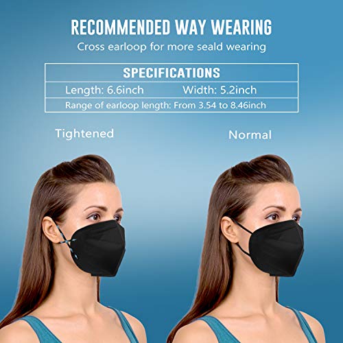 WWDOLL KN95 Face Masks 50 Pack, 5-Layer Disposable Respirator - color: Multicolored Black