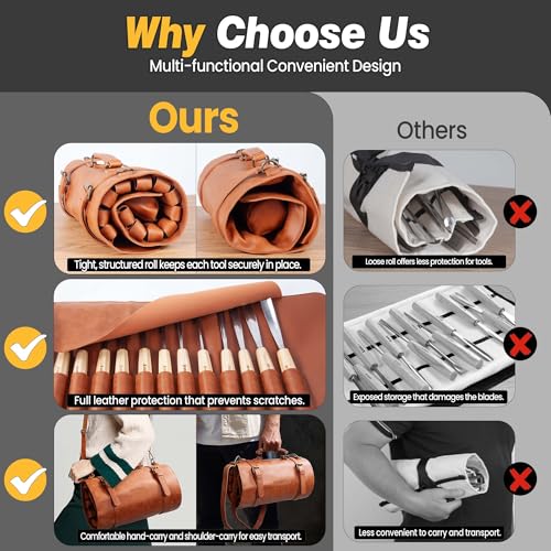 Wood Carving Chisel Set, 12 Pieces CR-V Steel with Nylon Hammer