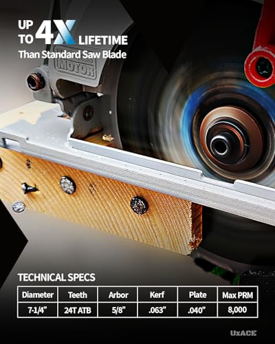 7-1/4-Inch 24-Tooth Circular Saw Blade with 5/8-Inch Arbor, Framing Wood Cutting, Carbide Tip, Thin Kerf, for Plywood, MDF, OSB, Laminated - size: 7-1/4", 5/8" Arbor, 24T