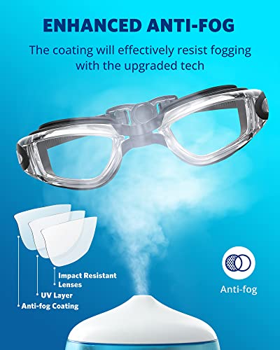 Aegend Swim Goggles, Swimming Goggles No Leaking Full Protect Adult Youth - color: Black Clear