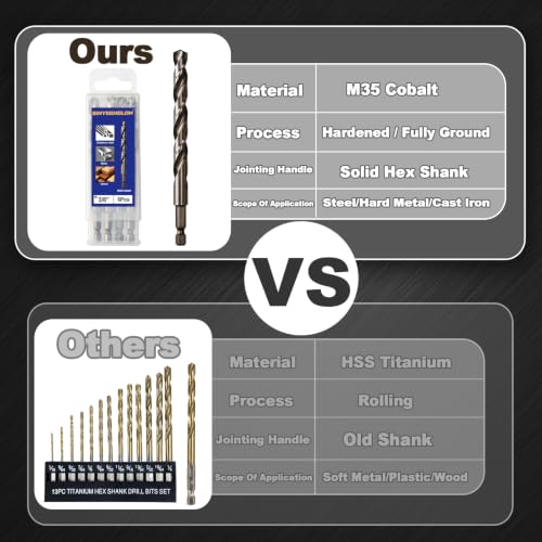 3/8 Cobalt Drill Bit for Metal and Hard Steel (5Pcs), Hex Shank Quick Change M35 HSS Twist Impact Drill Bit Set, with Storage Case - size: 3/8(5pcs)