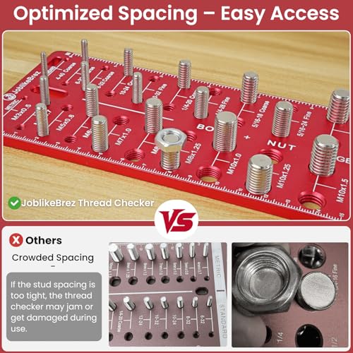 Thread Checker, Rustproof Nut and Bolt Thread Checker, Wall-Mountable Bolt Size Finder Tool, SAE & Metric Thread Gauge, Bolt and Nut Sizer for Quick Measurement - size: 30 Thread Checker