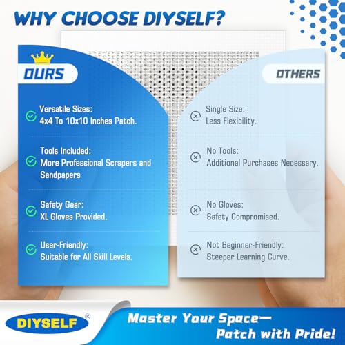 DIYSELF 21 Pack Drywall Repair Kit, 14 Mesh Patches, Wall Patch Repair Kit - size: 21 Pack