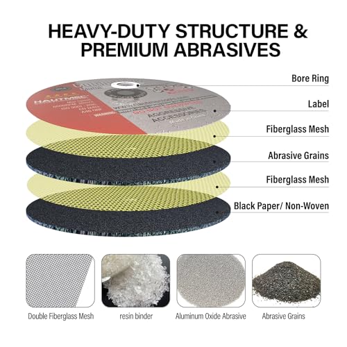 HAUTMEC 10 Pack Cut Off Wheels 9" x 5/64" x 7/8", Expert Metal Cutting Discs for Angle Grinder, Premium Aluminium Oxide Abrasive for Aggressive Cutting Metals & Steel, MPA Certified - HTACH25044 - size: 9" x 5/64" x 7/8" (10 pcs)