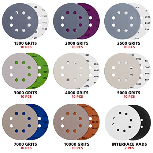 80pcs 5 inch 8 Hole Sanding Discs Hook and Loop 1500/2000/2500/3000/4000/5000/7000/10000 Grits Wet Dry Sandpaper with 2pcs Interface Pad for Random Orbital Sander Automotive Wood Metal Polishing - size: 5 Inch 8 Hole