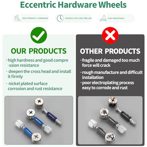285Pcs 3 in 1 Furniture Connecting Hardware Connectors Kit for Cabinet Closet Drawer Wardrobe, Cam Lock Fittings with Dowel, Pre-Inserted Nut, Wood Dowel Pins and Locknut Caps