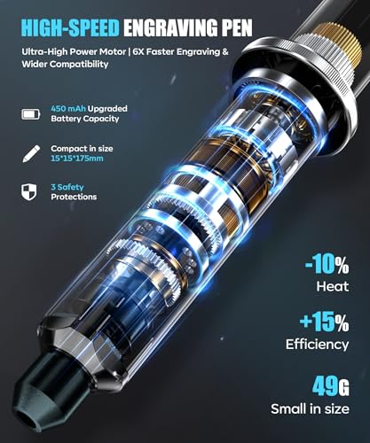 Vanlgs Engraving Pen for Metal Wood Glass Plastic Gift for Teens, Grey Pro | Engraving Tool with LED Lights, 5 Variable Speed, Rechargeable 31Bits DIY Craft Kit fot Adults Beginners - color: Grey Pro