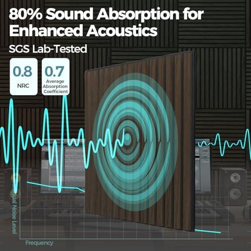 AKUMAX 4-Pack Wood Slat Acoustic Wall Panels, 23.6 x 23.6 in 3D Sound-Absorbing Panels for Walls & Ceilings, Fire-Retardant, FSC-Certified Materials, 15.5 Sq Ft, Black Walnut - color: Black Walnut