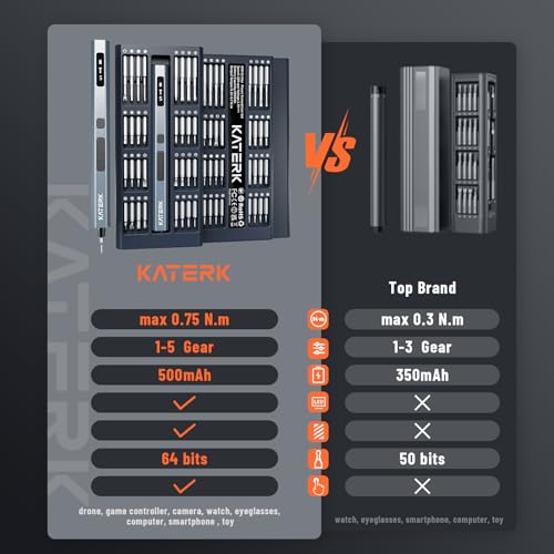 KATERK Electric Screwdriver, 500mAh Mini Electric Screwdriver