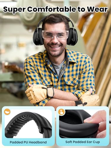 Dr.meter Adults Ear Muffs for Noise Reduction and Noise Cancelling Headphones for Kids with Adjustable Head Band, Black & Dark Blue