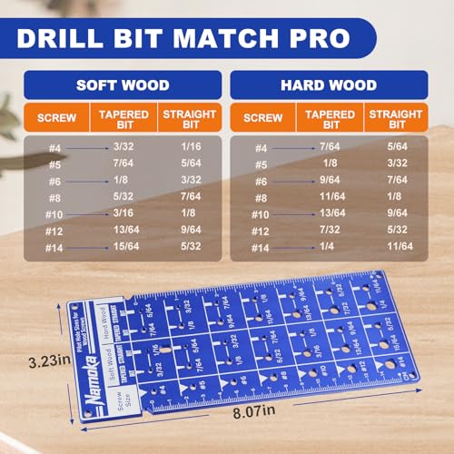 Screw Size Chart & Drill Bit Gauge, Laser-Etched 6061 Aluminum
