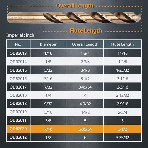 POWERTEC 7/16" Cobalt Drill Bits - 5 Pack - 5-35/64" Length - M35 HSS Jobber Length Twist Bits with 135° Tip for Drilling Wood, Metal, Stainless Steel, Nickel Alloy, Cast Iron & Plastic (QDB2020V) - style: 5PK 7/16" Cobalt Drill Bits (M35 135°)