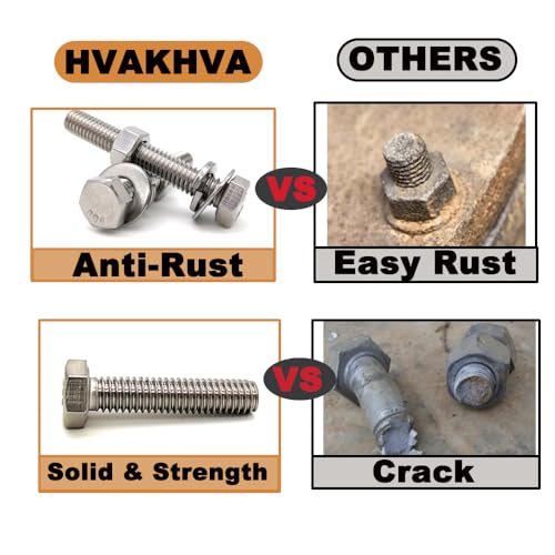 304 SS Hex Head Nuts Bolts Assortment Kit 1/4-20 5/16-18 3/8-16 - size: M6/M8/M10