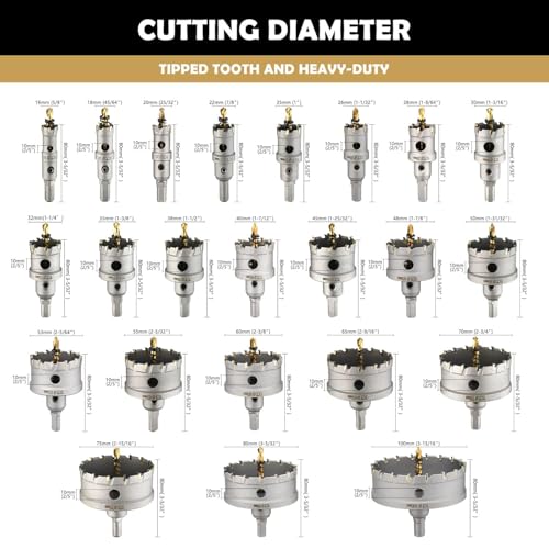 23PCS Carbide Hole Saw Kit,TCT Hole Saw Set for Metal,Tipped Tooth Cutting Hole Saw Within 5/8'' to 3-15/16'' Cutting Diameter - size: (5/8'' to 3-15/16'')-23PC