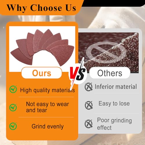 114Pcs Oscillating Tool Sanding Pads Kit 2Pcs Triangle Sanding Pads and 2Pcs Finger Sanding Pad 110Pcs Sandpaper Grit(60-240)Fit for Finishing Wood Plaster Metal Leather Compatible with Multiple Tools