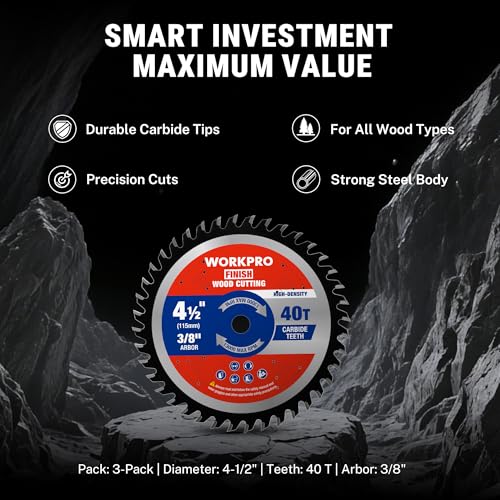WORKPRO 4-1/2" Circular Saw Blade, 40T General Wood Cutting Set