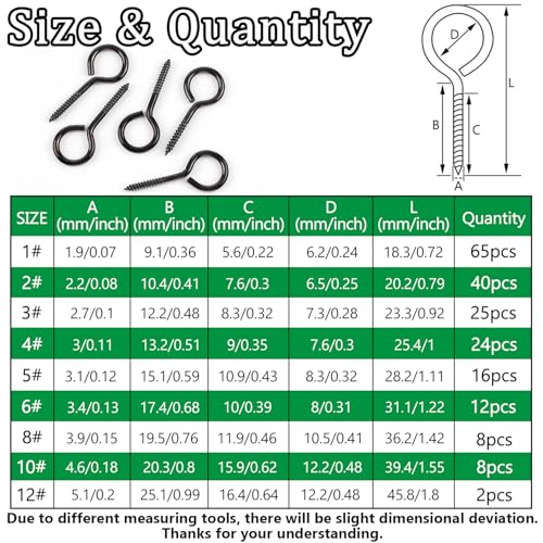 200PCS Black Eye Screws Kit, 1# -12# Eyelet Screws for Wood - color: Black, size: 1#-12#