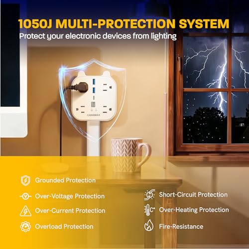 Outlet Extender Stick, 360° Rotating Wall Plug with 4 AC Outlets, USB-C PD 20W Fast Charging, 2 USB-A & 2 USB-C Ports, 18"-27" Adjustable Electrical Power Strip for Hard-to-Reach Outlets