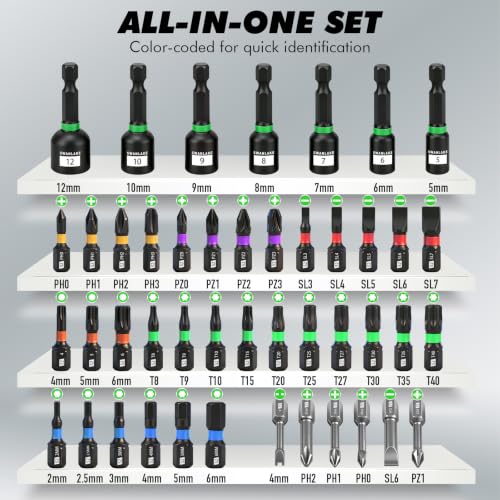 46 in 1 Magnetic Ratchet Screwdriver Set, Multi-Bit Screwdriver Kit, Nut Driver Set, Detachable Ratchet Handle with Storage Case, Repair Tool Kit for Furniture, Computer, Bicycle - style: 46-in-1 Screwdriver Set