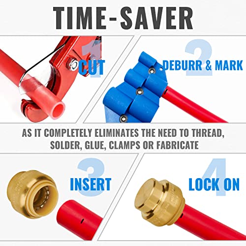 SUNGATOR 3/4 Inch End Cap, 12-Pack, Push-to-Connect Plumbing Fittings - size: 3/4 Inch, 12 Pack
