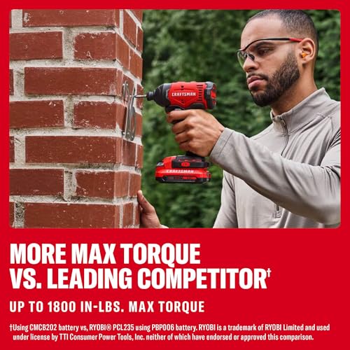 CRAFTSMAN Cordless 1/4 Impact Driver with 2 Ah Lithium Ion Battery, Charger and PH2 Screwdriving Bit, LED Light, High Torque, Variable Speed, 2900 RPM (CMCF801D1) - style: NEW 20V MAX Impact Driver Kit