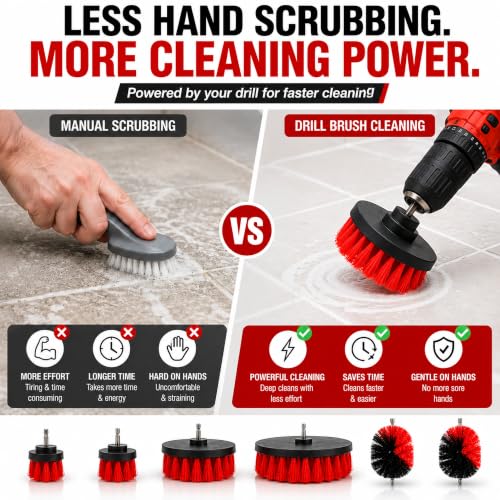 6-Piece Drill Brush Cleaning Set – Power Scrubber Attachments with 2”, 3.5”, 4” & 5” Brushes, Durable PP & PET Bristles for Bathroom, Tile, Grout, Kitchen, Tub & Floor Cleaning