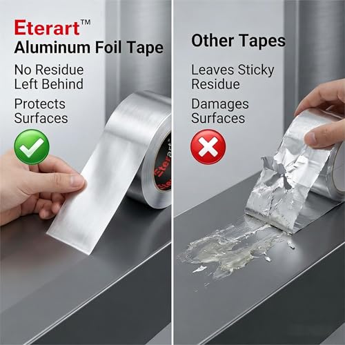ETERART Aluminum Foil Duct Tape, High-Temp Seal for HVAC,2" x 20Yds - size: 2 Inches x 20 Yards