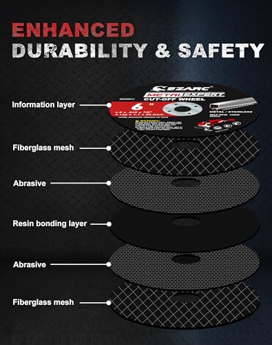 EZARC Metal Cut Off Wheels, 6'' x .045'' x 7/8'', 25-Pack - size: 25PCS 6'' x .045'' x 7/8''