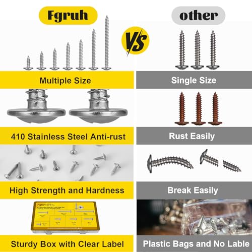 171PCS #8 Self Tapping Screws Assortment Kit, #8 x 1/2",5/8",3/4",1",1-1/4",1-1/2'' Phillips Modified Truss Head Wood Screws, 410 Stainless Steel Sheet Metal Screws for Metal,Plastic,Wood - size: 171pcs #8 Silver