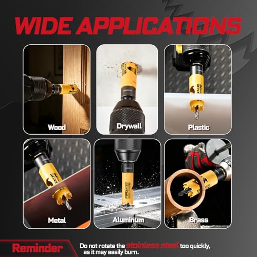 Geinxurn 3/4 Inch(19mm) Hole Saw, 2PCS HSS Bi-Metal Hole Saw Kit with Shark Tooth Hole Cutter for Wood,Drywall, PVC Boards and Thin Metal - color: 2 PCS 3/4"
