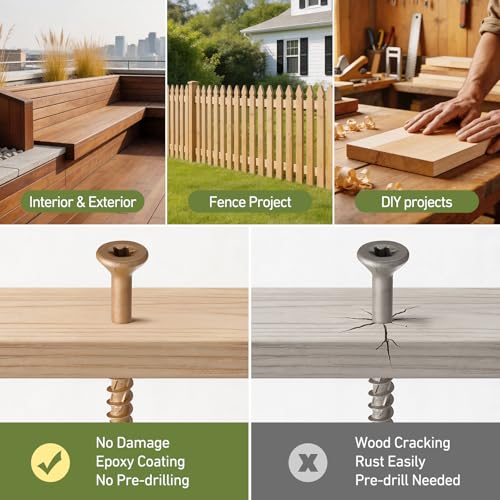Deck Screws 126PCS, #8 Wood Screws Assortment Kit, Exterior Epoxy Coated Brown Finish,Star Drive (1-1/4",1-3/4",2",2-1/2"),T20 Star Bit - size: #8 Kit