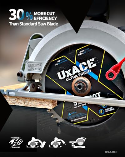7-1/4-Inch 24-Tooth Circular Saw Blade with 5/8-Inch Arbor, Framing Wood Cutting, Carbide Tip, Thin Kerf, for Plywood, MDF, OSB, Laminated - size: 7-1/4", 5/8" Arbor, 24T