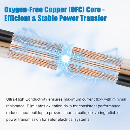 6/2 Wire with Ground - 15FT 6 Gauge NM-B Non-Metallic Sheathed Cable 100% Pure Copper 6 AWG 2 Conductor Residential Indoor Wire for Outlets, Switches, Other Loads and Lighting Wiring Projects etc. - size: 15FT, style: 6AWG/2