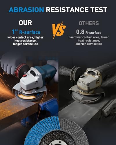 S SATC 20PCS Flap Discs 4 1/2 for Angle Grinder 40/60/80/120 Grit Flap Disc High-Density Bevel Type Angle Grinder Sanding Disc Abrasive Flap Disk #29 - style: 40/60/80/120 Grit