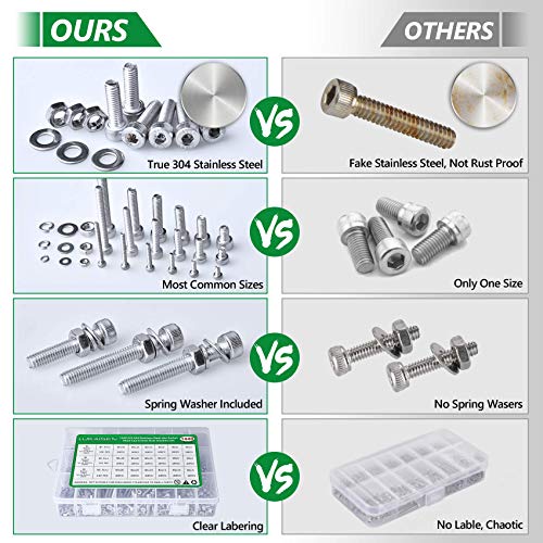 1440 Pcs M2 M3 M4 Hex Socket Head Screws Nuts Washers Kit, SS304 - size: SS M2 M3 M4 1440pcs 3