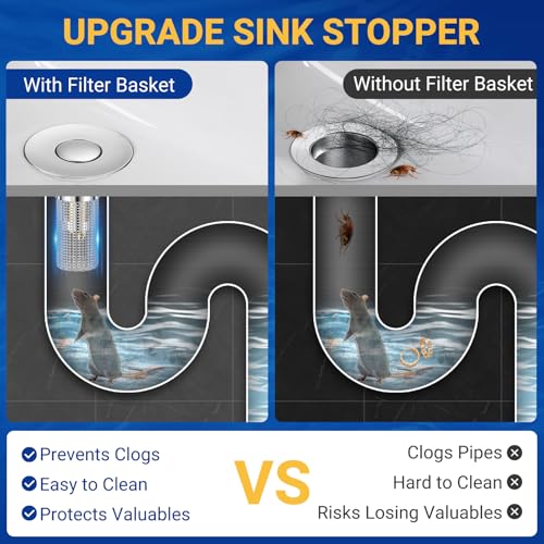 Bathroom Sink Drain Strainer, Pop-Up Bathroom Sink Stopper with Removable Stainless Steel Hair Catcher Basket, Universal Fit for US Bathroom Sinks, Showers & Floor Drains (1pcs) - color: 1pcs