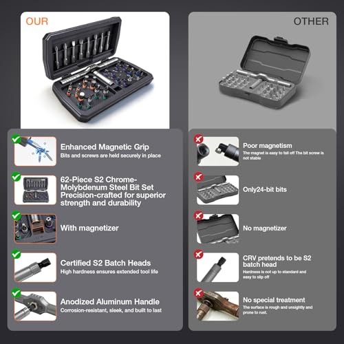 42 in 1 Magnetic Ratchet Screwdriver Set, DIY Ratchet Screwdriver Set with Precision Bits, Ideal for Home Repairs, DIY Projects, and Electronics, Ergonomic Rotatable Ratchet Handle and Storage Case