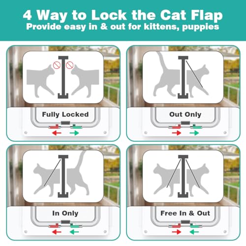 Aluminum Cat Door for Windows - Adjustable to Fit Window Width 32"-36" - size: Fit 32"-36" Window
