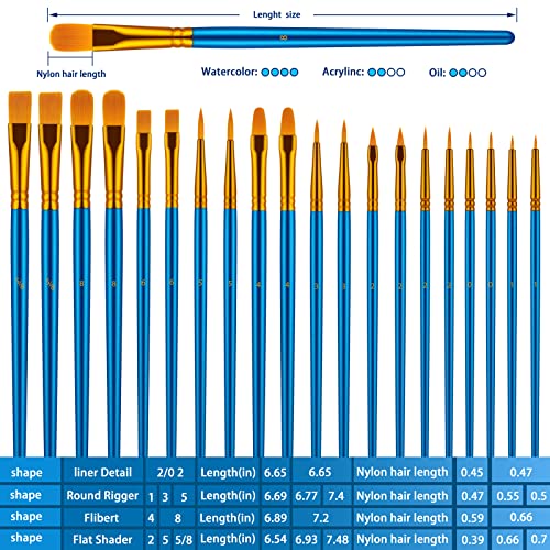 Paint Brushes Set for Acrylic Painting, 20 Pcs Oil Watercolor Acrylic Paint Brush, Artist Paintbrushes for Body Face Rock Canvas, Kids Adult Drawing Arts Crafts Supplies, Blue - color: Blue