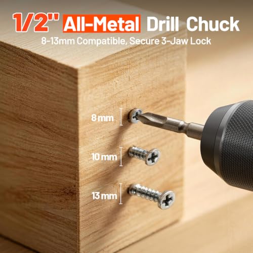 Litheli 20V Cordless Drill Driver Set, Electric Power Drill with 2 Variable Speed Settings, 1/2 Inch Keyless Chuck, 21+1 Clutch Settings with Maximum Torque of 443 In-lbs