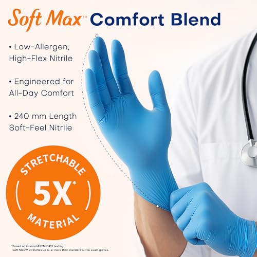 Supmedic Medical Soft Max Nitrile Exam Gloves Powder-Free Disposable 100 Ct - color: Blue (Medium)