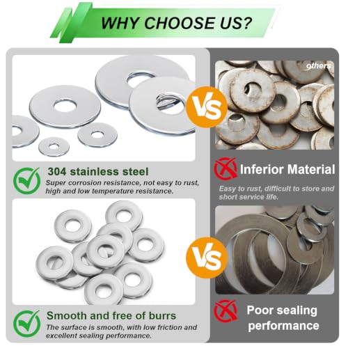 270 PCS 304 Stainless Steel Flat Washers Assortment Kit 8 Size-1/2 3/8 5/16 1/4 12# 10# 8# 6# 304 Stainless Steel Flat Washers for Screws Bolts - size: SAE-270PCS, style: Flat Washers