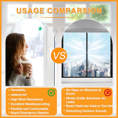Qoqooice Window Weather Sealing Tape 2 Inch x 90 FT Weather Stripping Residue-Free Window Seal Insulation Tape for Doors Windows and Shower Glass Gaps White - size: 2 In * 90 Ft White