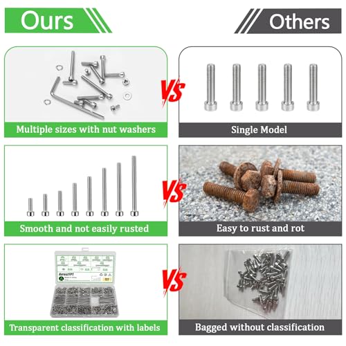 880Pcs M3 Screws Assortment, Hex Socket Head Cap Screw Bolts Nuts Washer Kit, Stainless Steel,8-Sizes M3x8/10/12/16/20/25/30/35mm Screws for 3D Printer DIY - size: M3 x 8/10/12/16/20/25/30/35-880Pcs
