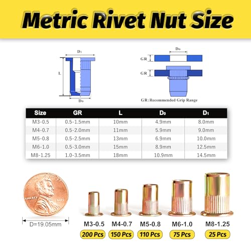 KADRICK Rivet Nuts Tool Kit with 560PCS Metric Threaded Rivets (M3 M4 M5 M6 M8), Heavy-Duty 16" Rivet Nut Gun with 5 Mandrels, Nutsert Tool Kit for Metal, Automotive, DIY Projects - size: Metric Tool Kit 560Pcs