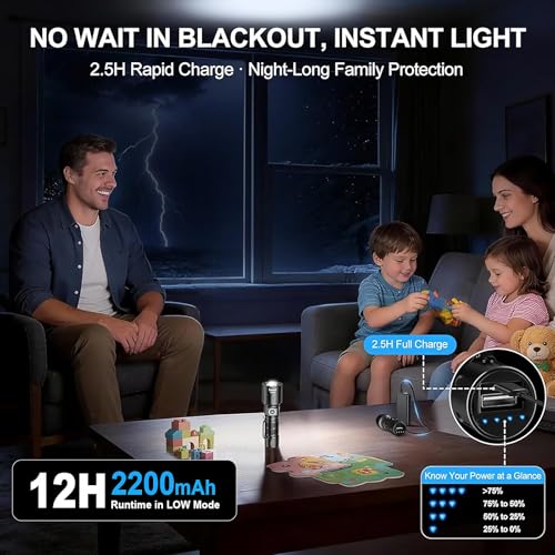 Rechargeable Flashlights High Lumens,Super Bright Small Powerful Flashlight - color: Black